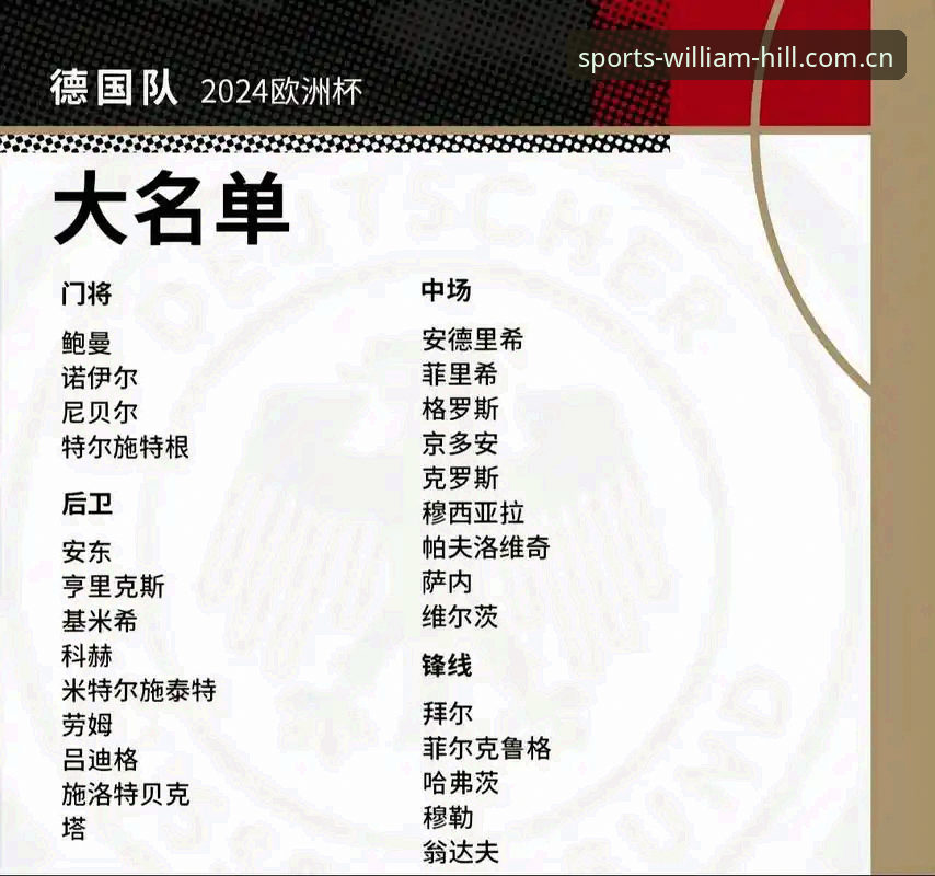 掌握德国队世界杯大名单的核心看点与投注实用技巧