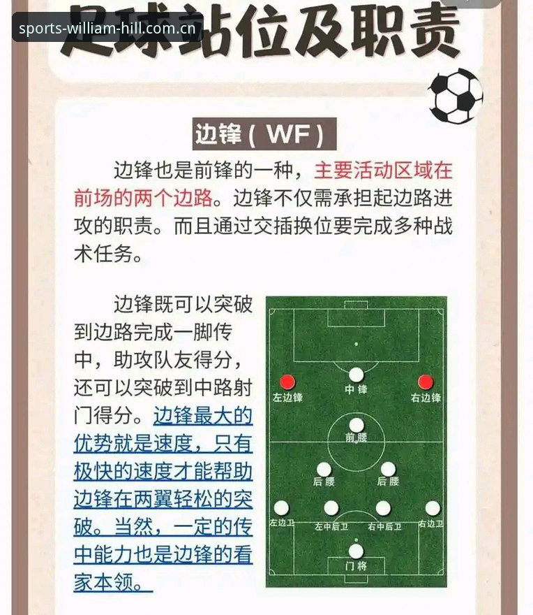 威廉希尔足球赛事使用指南：快速掌握Z8X9平台的投注技巧与必备知识