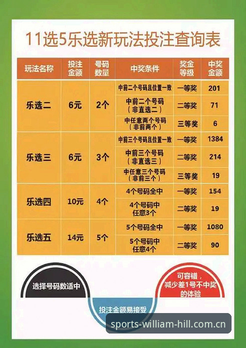 威廉希尔体育投注深度分析：探索顶级博彩的创新路径与实战策略